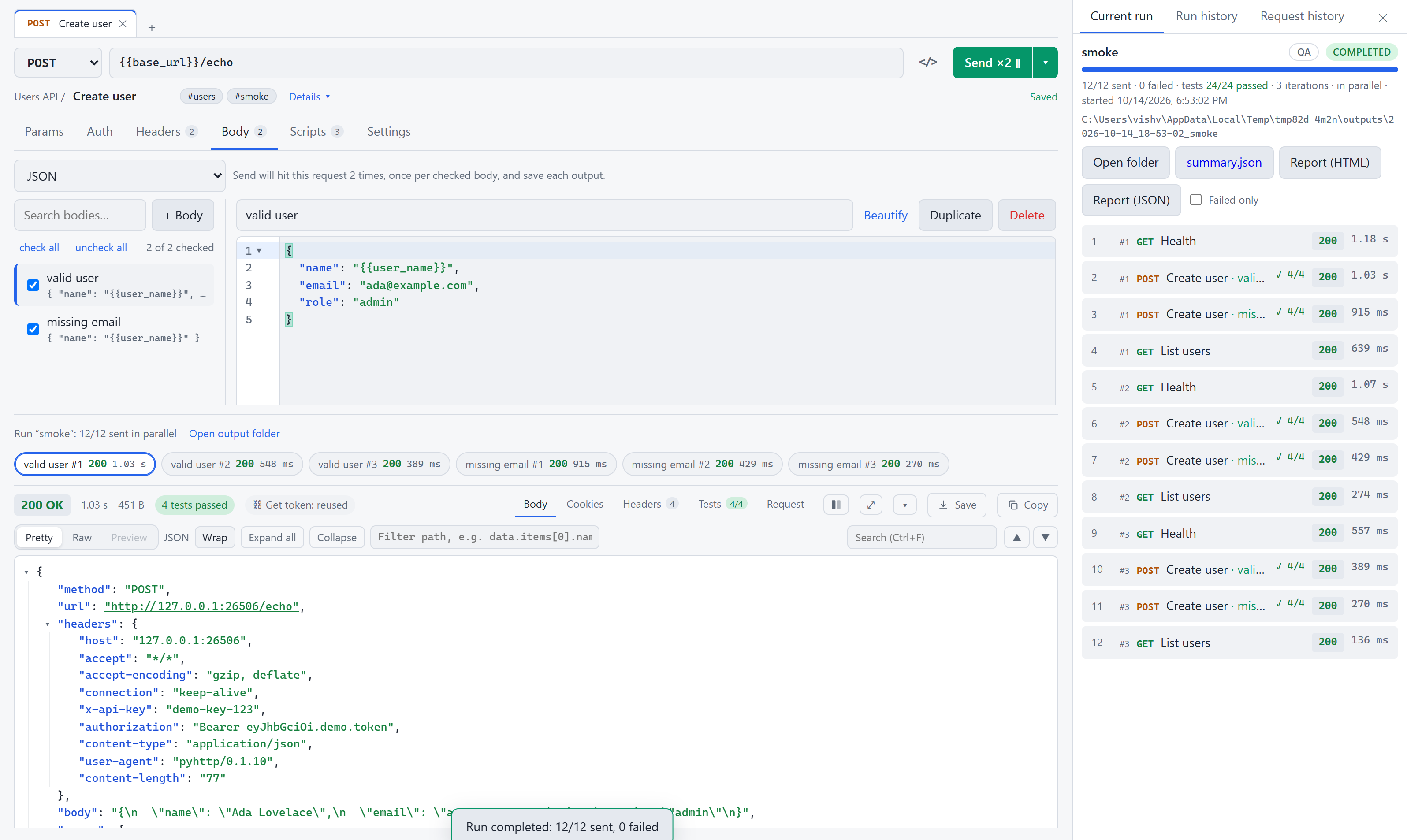 After a run named smoke: the Create user request shows chips for valid user and missing email in iterations 1 to 3, and the Current run panel lists twelve sends, all 200, with 24 of 24 tests passed.